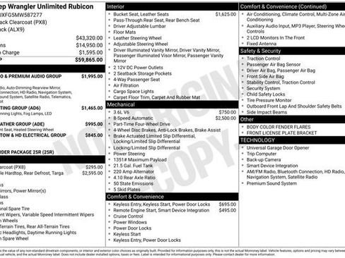 Used 2021 Jeep Wrangler Unlimited Rubicon image 9