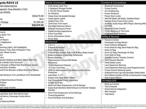 Used 2024 Toyota RAV4 LE image 28