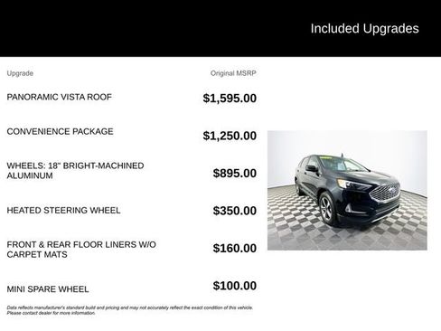 Certified 2024 Ford Edge SEL w/ Convenience Package AWD/4WD image 6