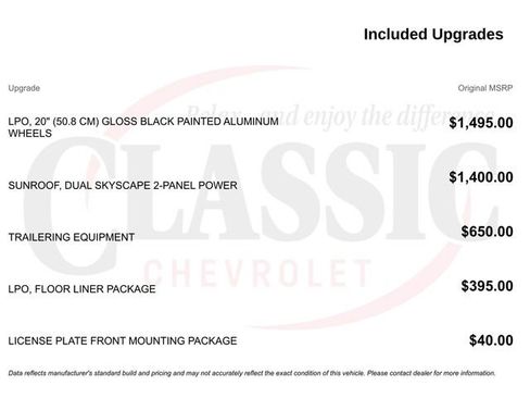 Used 2020 Chevrolet Traverse Premier w/ LPO, Floor Liner Package FWD image 11