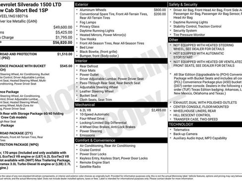 Used 2022 Chevrolet Silverado 1500 RST image 2