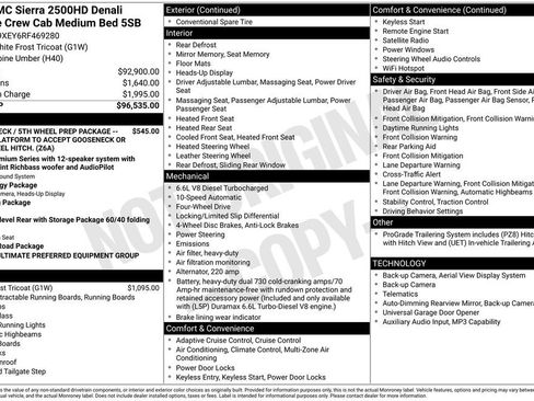 Used 2024 GMC Sierra 2500 Denali Ultimate AWD/4WD image 27