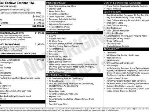 Used 2024 Buick Enclave Essence w/ Sound and Sites Package AWD/4WD image 7