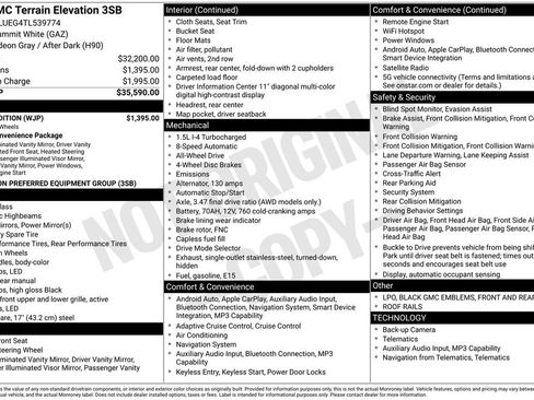 New 2026 GMC Terrain Elevation w/ Black Edition AWD/4WD image 39
