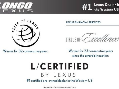 Certified 2020 Lexus UX 250h w/ Accessory Package 2 AWD/4WD image 26