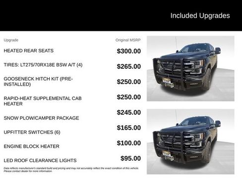 Used 2021 Ford F350 King Ranch w/ King Ranch Ultimate Package AWD/4WD image 7