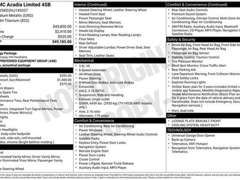 Used 2017 GMC Acadia Limited SLT image 43