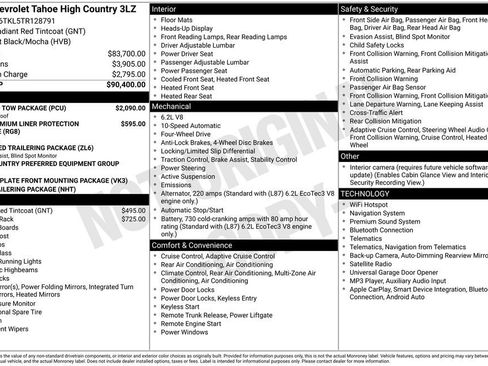 Certified 2026 Chevrolet Tahoe High Country w/ Sun And Tow Package AWD/4WD image 42