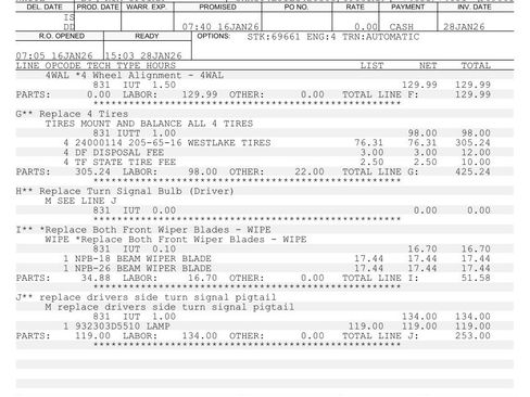 Used 2020 Kia Optima LX image 29