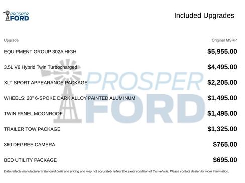 Used 2023 Ford F150 XLT w/ Equipment Group 302A High AWD/4WD image 3