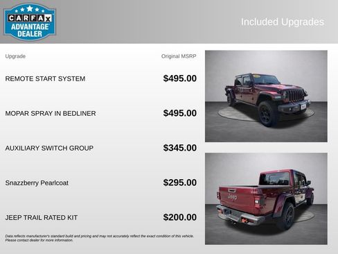 Used 2021 Jeep Gladiator Mojave AWD/4WD image 6