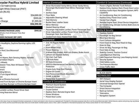 Used 2022 Chrysler Pacifica Limited w/ S Appearance Package image 11