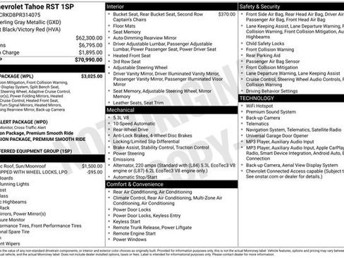 Used 2023 Chevrolet Tahoe RST w/ Luxury Package RWD image 29