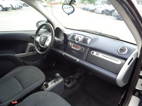 Used 2015 smart fortwo passion image 22