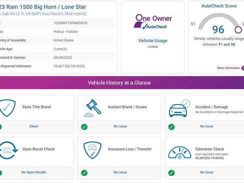 Used 2023 RAM 1500 Big Horn image 4