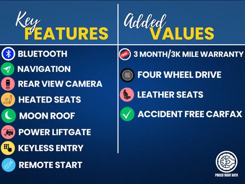 Used 2018 Ford Expedition Max Platinum image 3