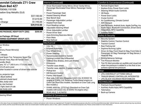 Used 2020 Chevrolet Colorado Z71 AWD/4WD image 36