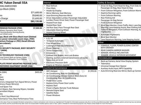 Used 2021 GMC Yukon Denali w/ Denali Premium Package image 11