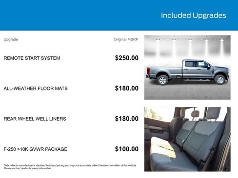 New 2026 Ford F250 XLT w/ 360-Degree Camera Package image 4