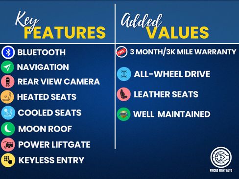 Used 2021 Subaru Ascent Touring w/ Popular Package #2A image 3