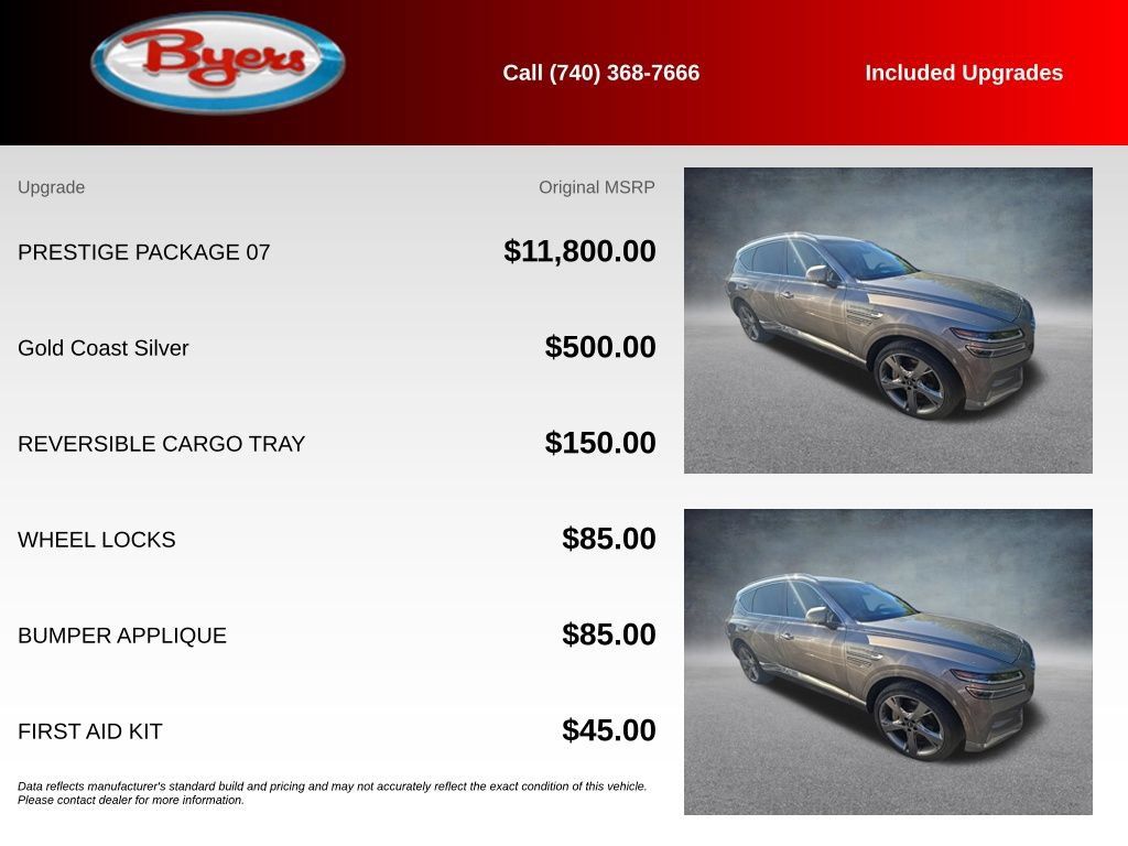 Used 2021 Genesis GV80 3.5T w/ Prestige Package 07 AWD/4WD image 5
