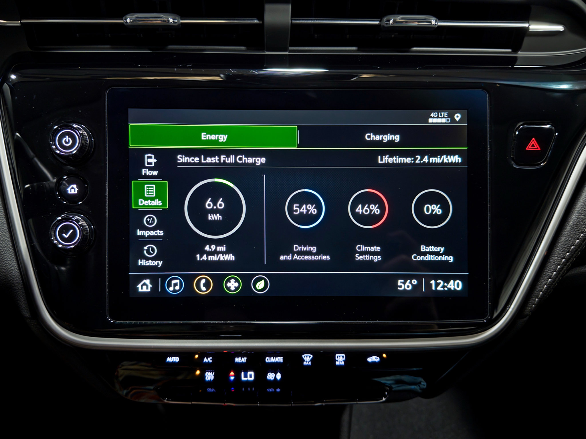 Used 2023 Chevrolet Bolt EUV LT w/ Driver Confidence Package FWD image 12