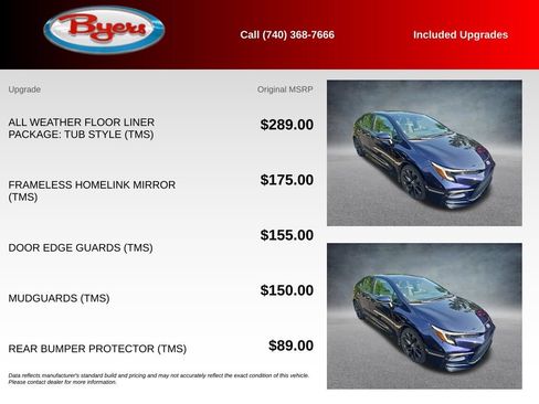Used 2024 Toyota Corolla SE FWD image 5
