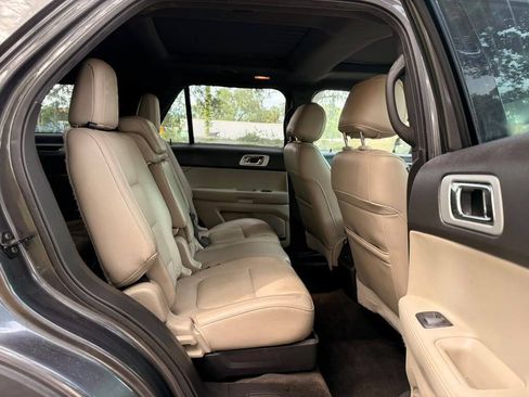 Used 2015 Ford Explorer Limited FWD image 12