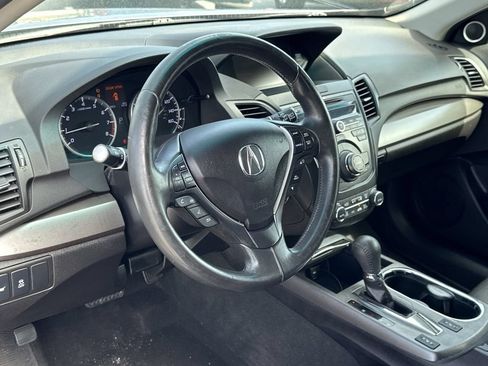Used 2015 Acura RDX FWD w/ Technology Package image 18