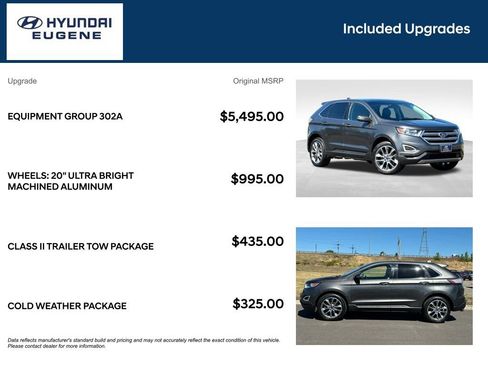 Used 2016 Ford Edge Titanium w/ Equipment Group 302A AWD/4WD image 19