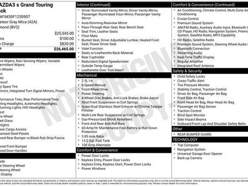 Used 2015 MAZDA MAZDA3 s Grand Touring image 5
