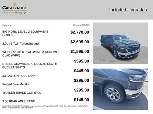 Used 2025 RAM 1500 Big Horn AWD/4WD image 8