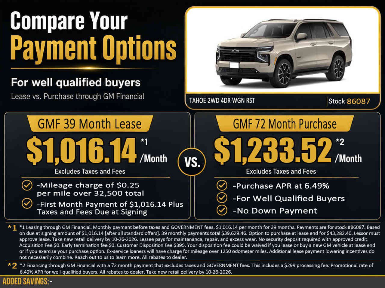 New 2027 Chevrolet Tahoe RST w/ Comfort Package RWD image 2