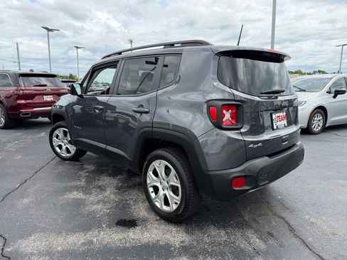 Used 2023 Jeep Renegade Limited w/ Sun/Sound Group AWD/4WD image 5