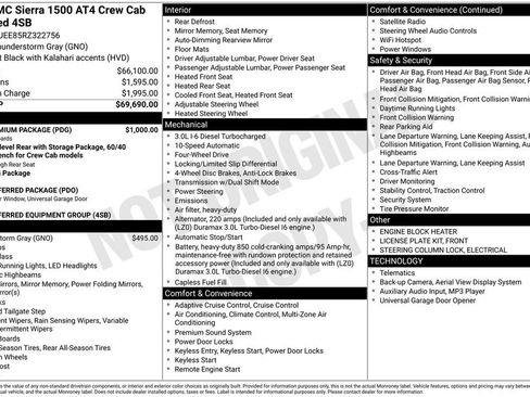 Certified 2024 GMC Sierra 1500 AT4 w/ AT4 Premium Package AWD/4WD image 5