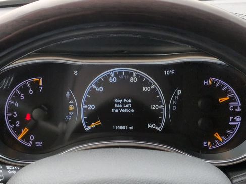 Used 2016 Jeep Grand Cherokee Summit w/ Platinum Series Group image 36