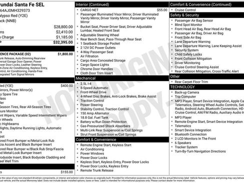 Used 2021 Hyundai Santa Fe SEL w/ Convenience Package FWD image 7