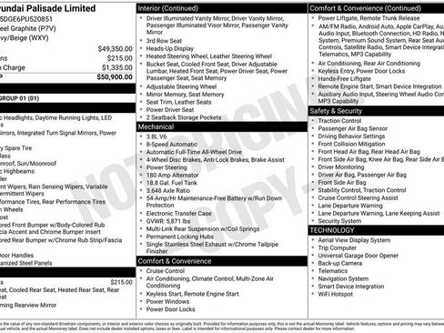 Used 2023 Hyundai Palisade Limited AWD/4WD image 3