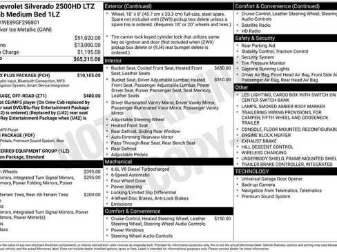 Used 2016 Chevrolet Silverado 2500 LTZ w/ Duramax Plus Package image 4