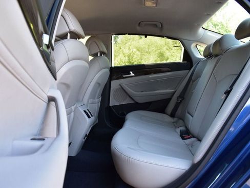 Used 2015 Hyundai Sonata Limited FWD image 23