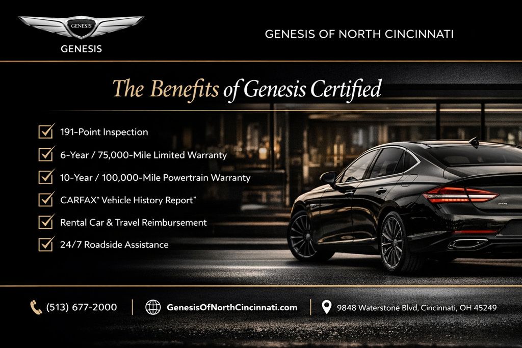 Used 2025 Genesis GV70 3.5T Sport AWD/4WD image 5