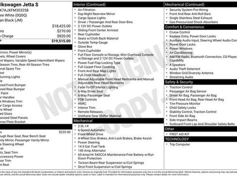 Used 2015 Volkswagen Jetta S image 12