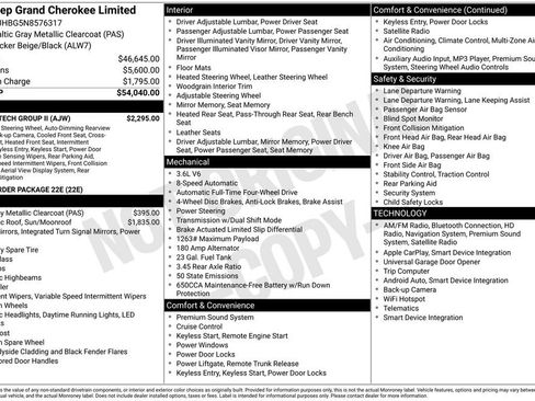 Used 2022 Jeep Grand Cherokee Limited w/ Luxury Tech Group II image 6