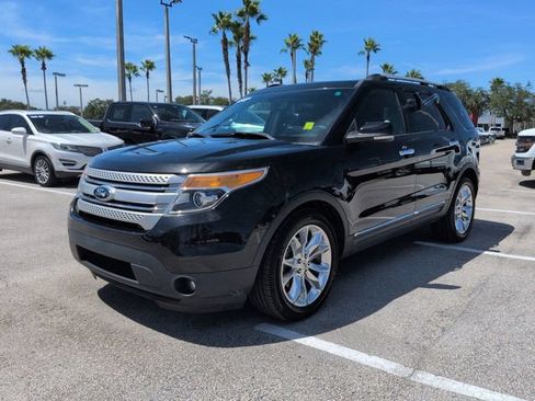 Used 2015 Ford Explorer XLT w/ Equipment Group 202A FWD image 8
