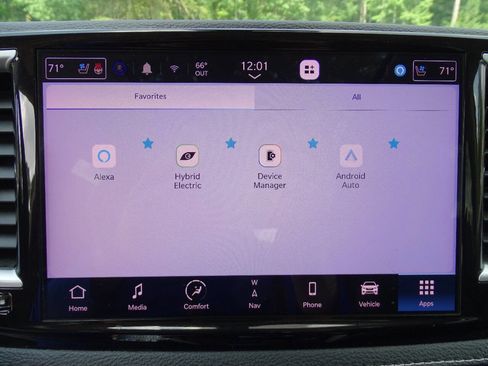 Used 2023 Chrysler Pacifica Limited image 29