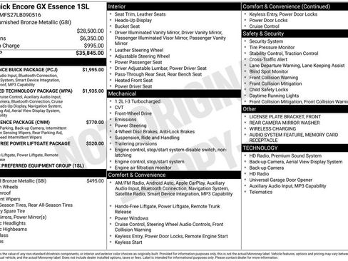 Used 2020 Buick Encore GX Essence w/ Experience Buick Package FWD image 6