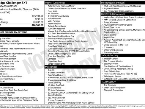 Used 2017 Dodge Challenger SXT image 5