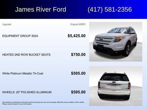 Used 2014 Ford Explorer Limited w/ Equipment Group 302A AWD/4WD image 5