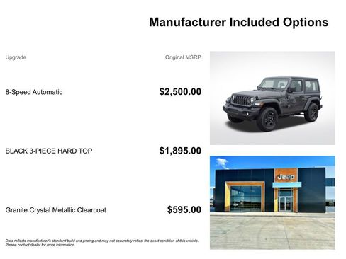 New 2026 Jeep Wrangler Sport AWD/4WD image 7