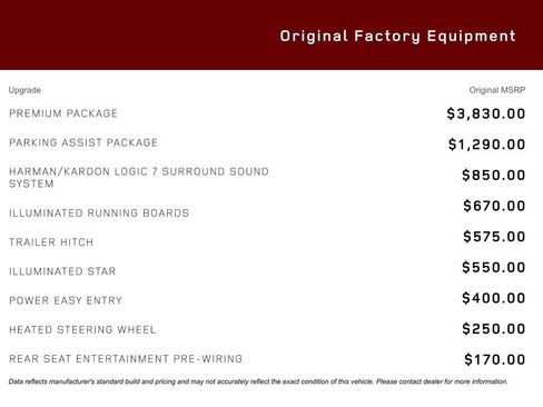 Used 2017 Mercedes-Benz GLS 450 4MATIC w/ Premium Package image 18